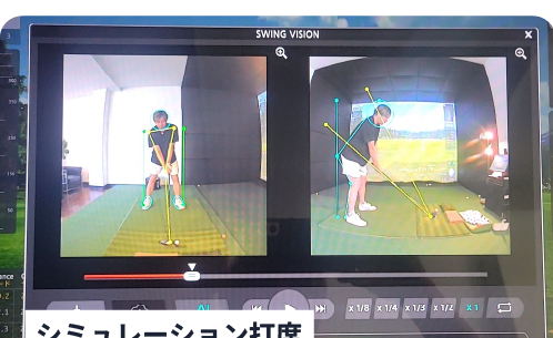 スイング分析